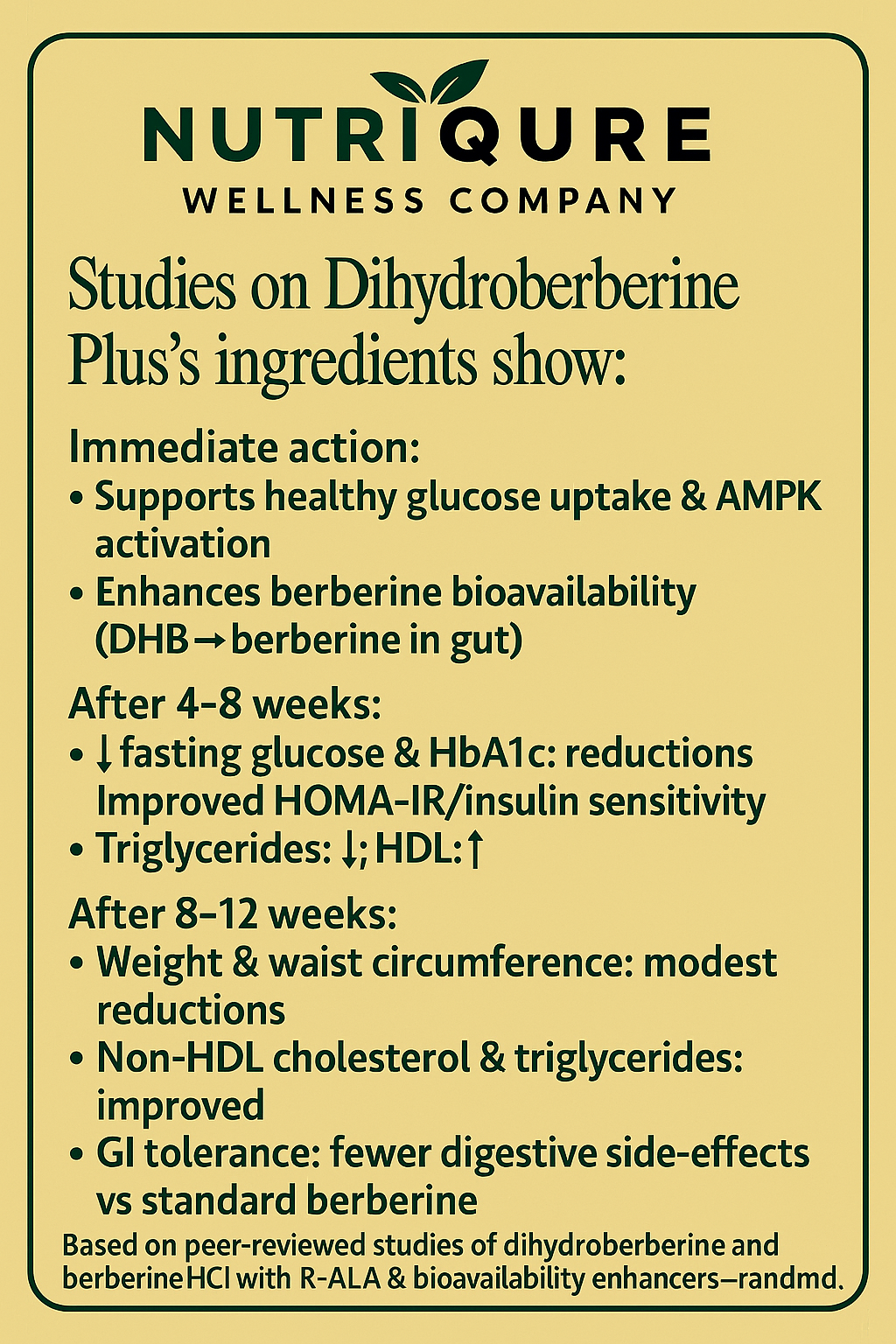 Dihydroberberine Plus | Advanced Blood Sugar, Metabolic & Mitochondrial Support Formula 60 Capsules | 30 Servings | 1,170mg Total
