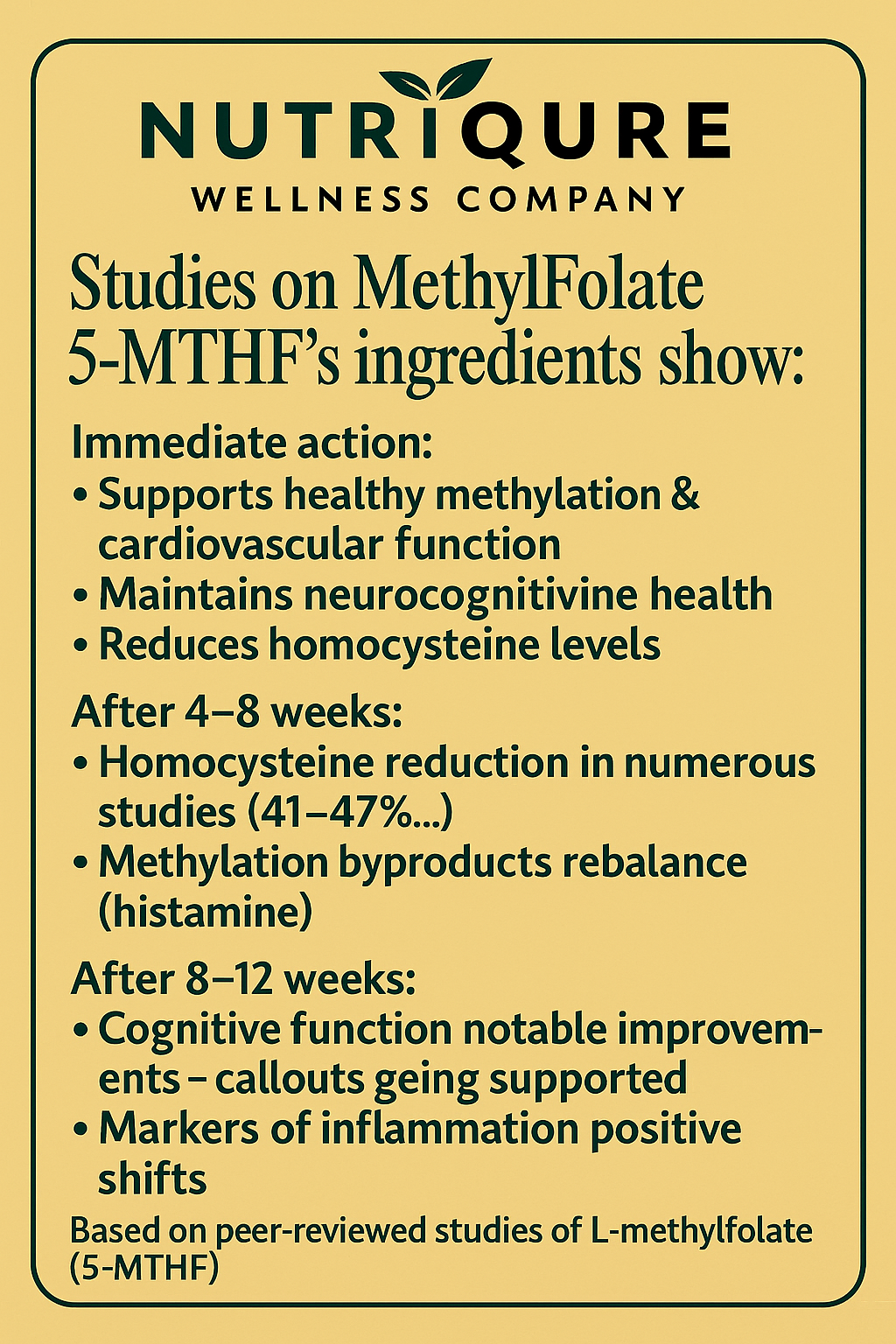 MethylFolate 5-MTHF | Advanced Methylation, Energy & Neuro Support Formula 60 Capsules | 60 Servings | 605mg Total