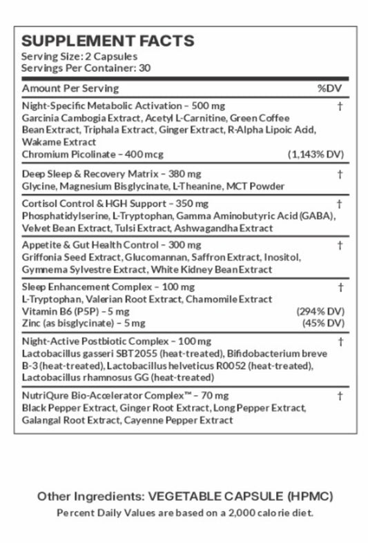 BurnFast | Nighttime Advanced Night-Time Thermogenic & Sleep Support Formula | 60 Capsules | 30 Servings