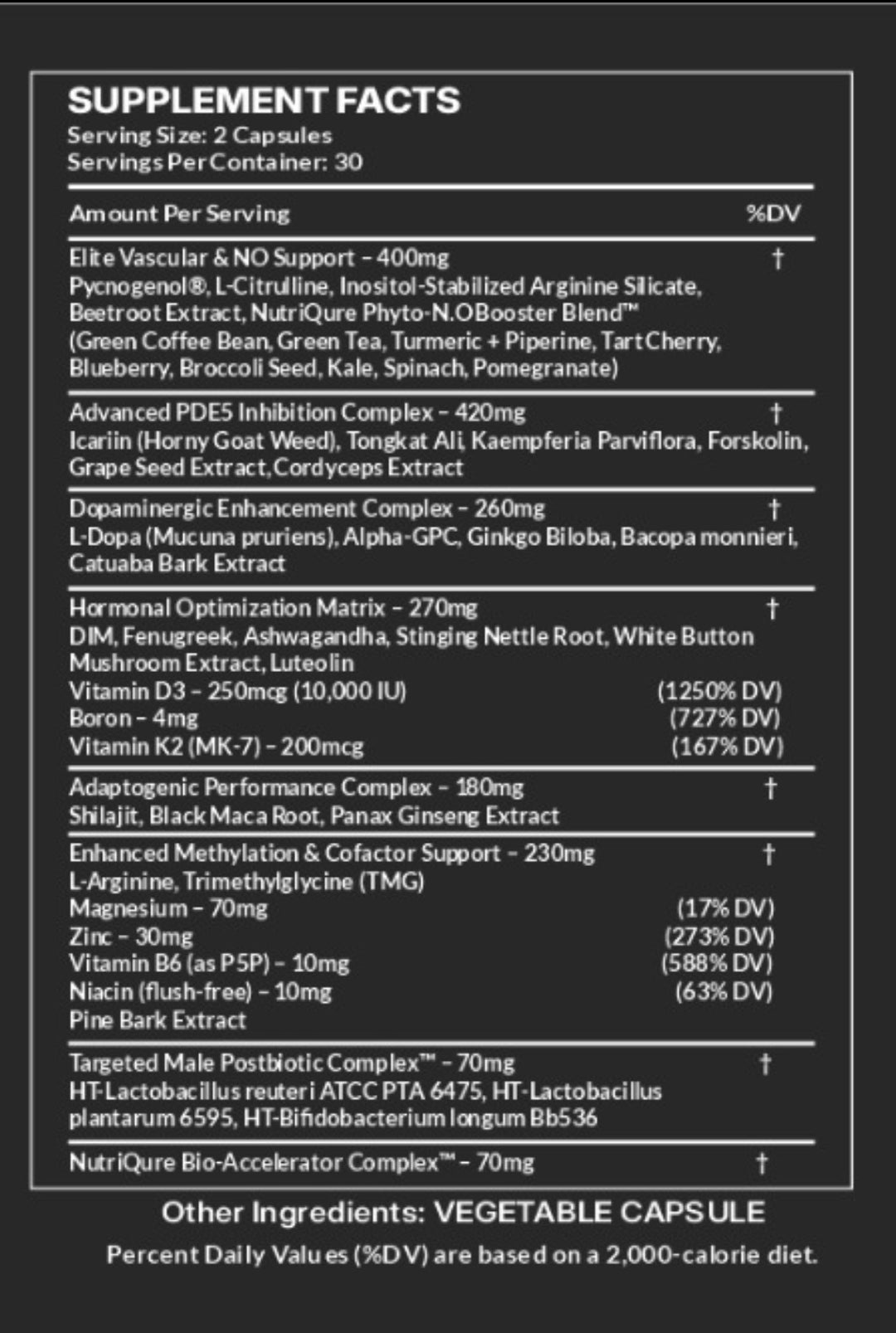 Ignition XXL | Advanced Nitric Oxide | Testosterone | Performance Complex | 60 Capsules | 30 Servings