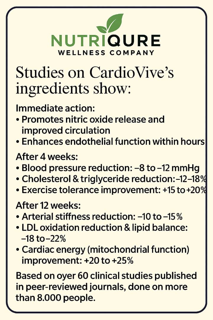 CardioVive | Complete Cardiovascular, Circulatory & Lipid Optimization Formula | 60 Capsules | 30 Servings