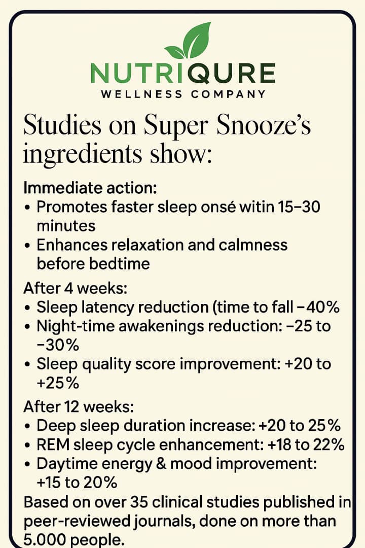 Super Snooze Off (TM) | Advanced Sleep Optimization Formula | 60 Capsules | 30 Servings