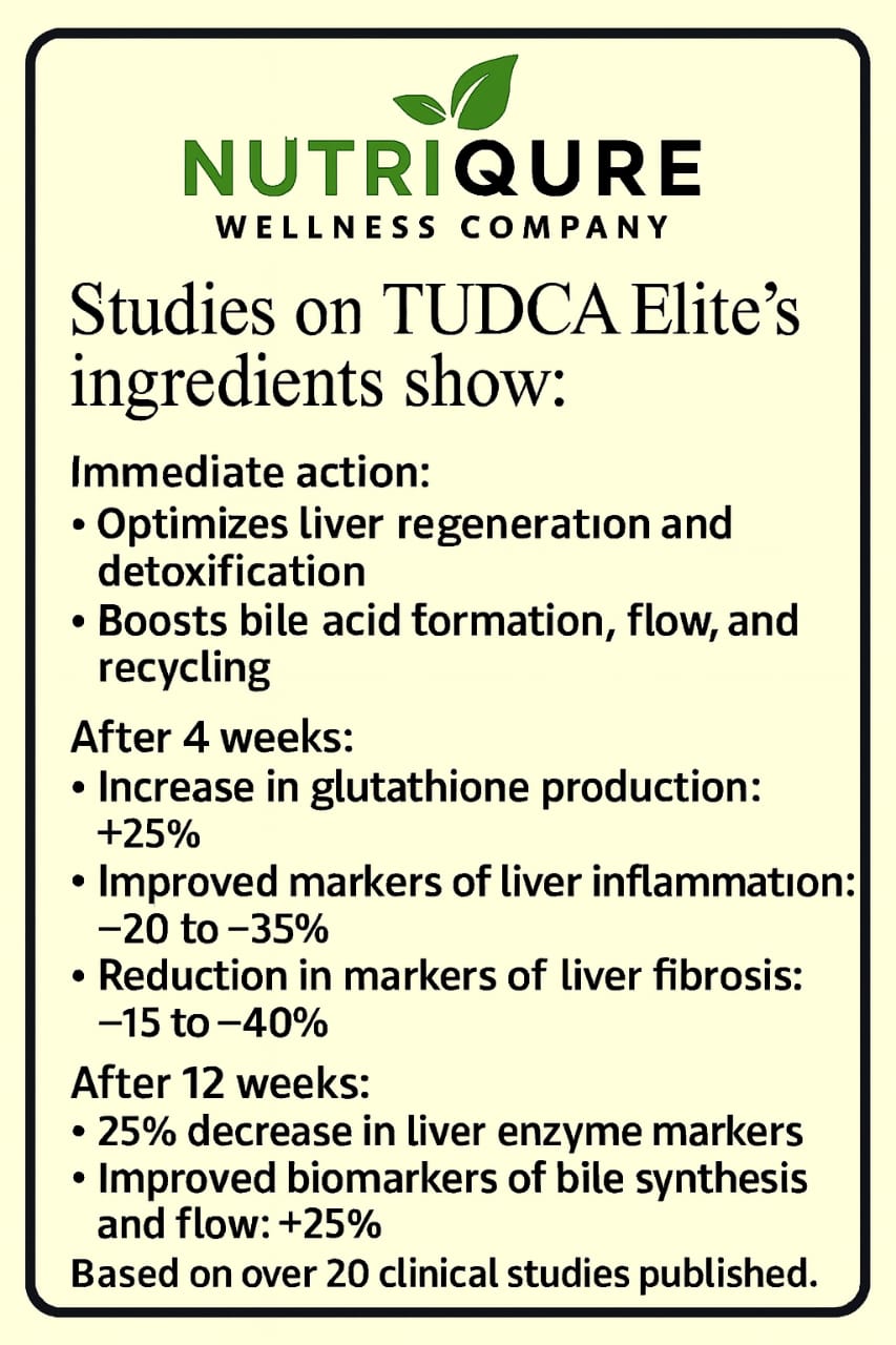 TUDCA ELITE | Advanced Liver Regeneration & Cellular Detox Complex 60 Capsules | 2-A-Day Formula