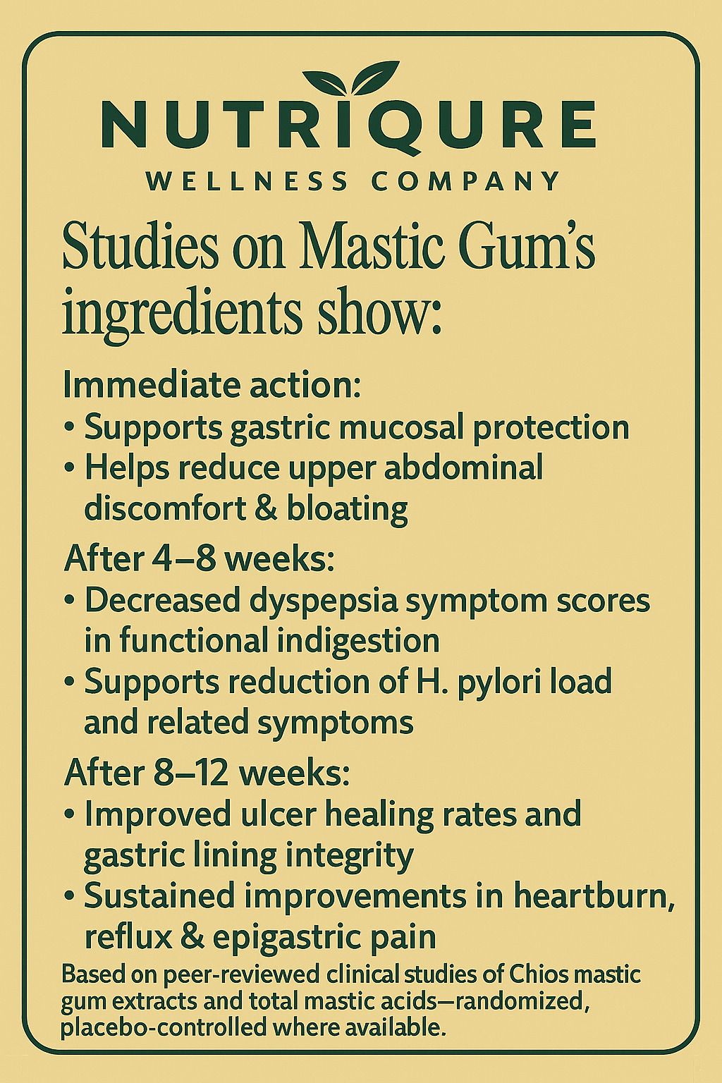 Mastic Gum | Targeted Gut, H. pylori & Digestive Support 60 Capsules | 1,900mg per 2-capsule serving | Pharmacist Formulated