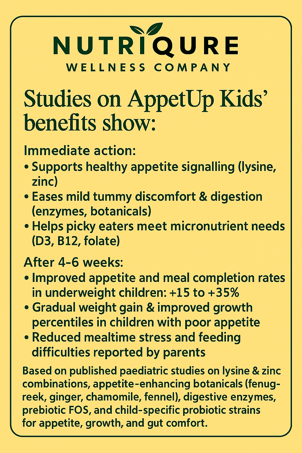 AppetUp Kids | Natural Appetite, Digestion & Growth Support Formula for Children 60 Chewable Tablets | 350mg Each | Natural Flavors