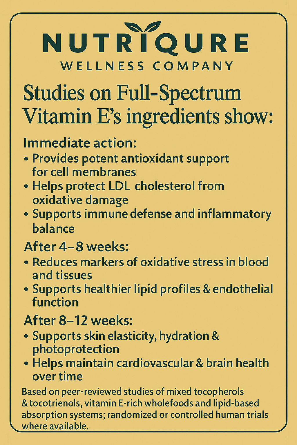 Full Spectrum Vitamin E | Complete Tocopherol + Tocotrienol Antioxidant Protection 60 Capsules | 1,900mg per Serving | Wholefood-Enhanced Formula