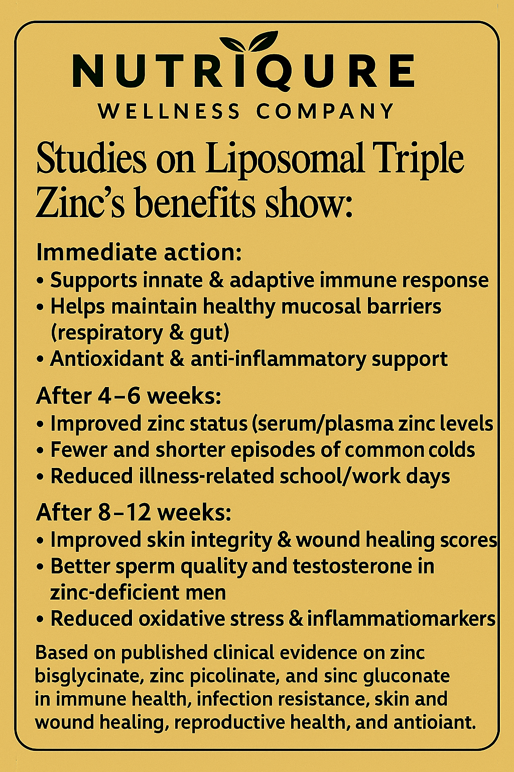 Liposomal Triple Zinc™ | Advanced Immune, Skin & Hormonal Support 60 Capsules | 950mg per capsule | Pharmacist Formulated