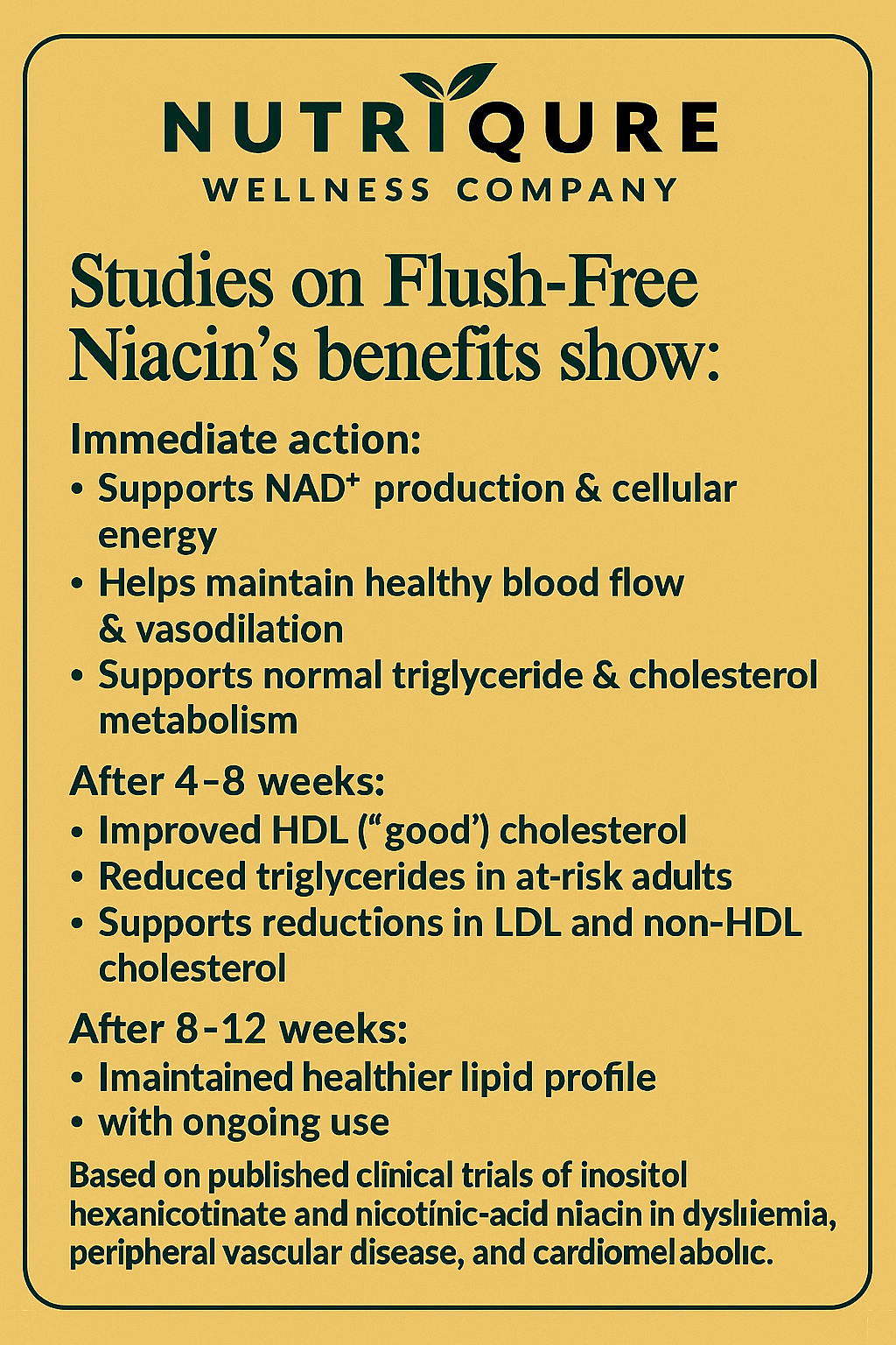 Niacin (Flush-Free) | Heart, Metabolic & Nerve Support 60 Capsules | 950mg per capsule | Pharmacist Formulated