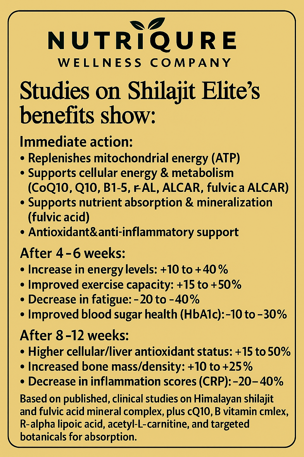 Shilajit Elite™ | Advanced Mitochondrial Energy & Cellular Vitality Complex 60 Capsules | 30 Servings | 1,900mg Total