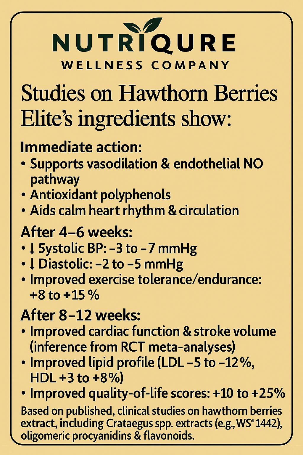 Hawthorn Berries Elite | Advanced Cardiovascular & Circulatory Support Formula 60 Capsules | 30 Servings | 1,150mg Total
