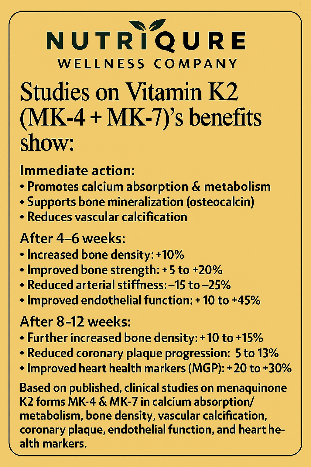 Vitamin K2 MK-4 + MK-7™ Dual-Phase Vitamin K2 Complex for Bone, Heart & Vascular Health 60 Capsules | 1 Capsule Daily | Pharmacist Formulated