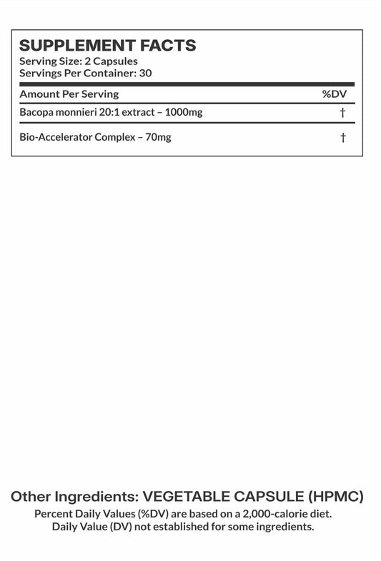 Bacopa Elite | Advanced Memory, Focus & Neuroprotection Formula | 60 Capsules | 30 Servings | Standardized to 55% Bacosides