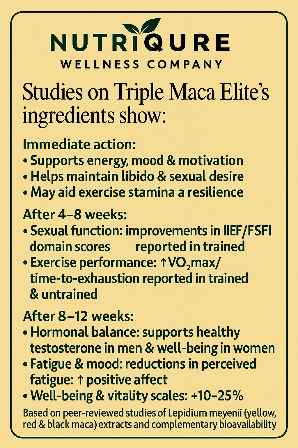 Triple Maca Elite | Advanced Hormone, Energy & Fertility Support Formula 60 Capsules | 30 Servings | 2,070mg Total