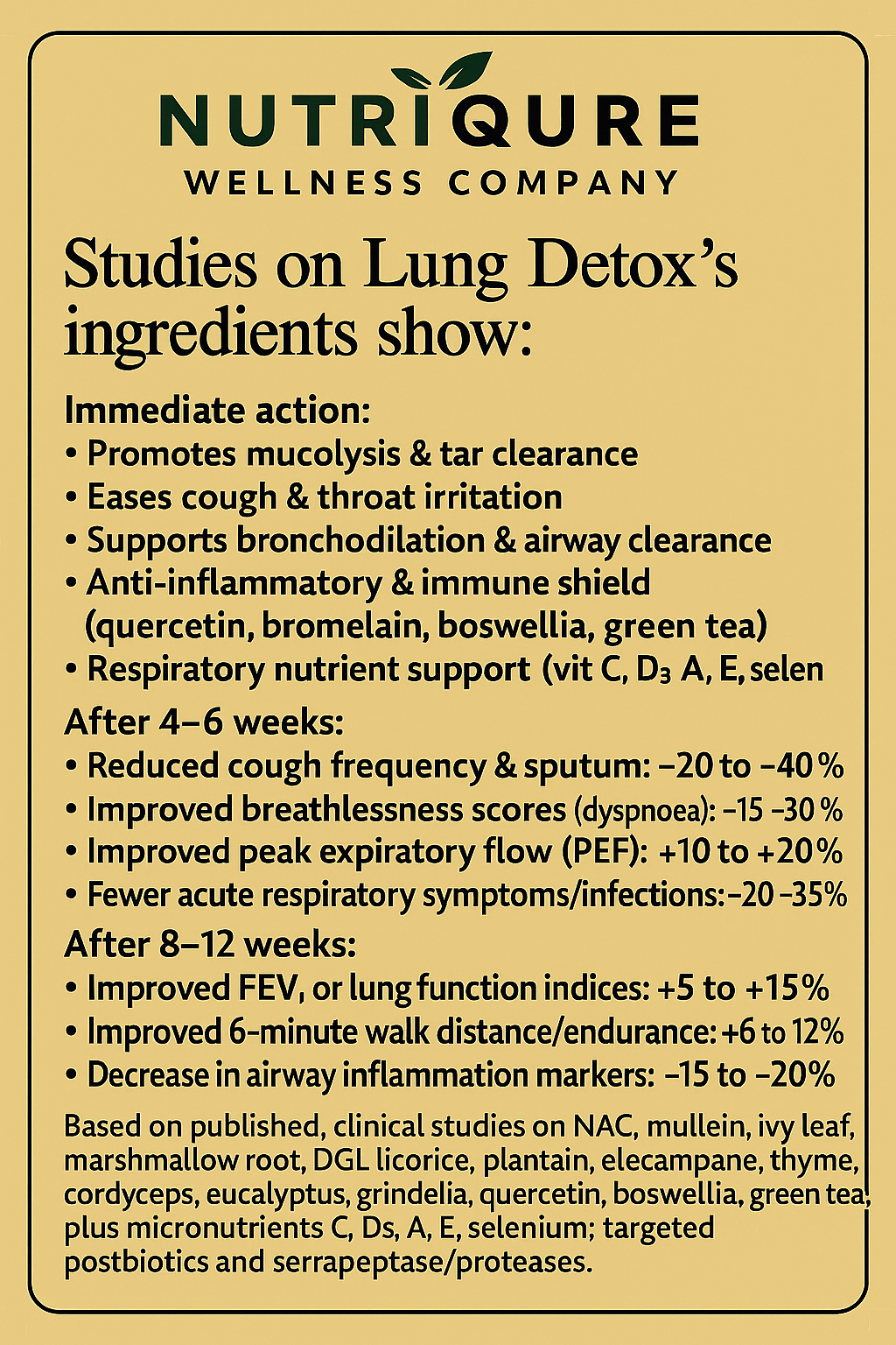 Lung Detox | Advanced Respiratory Detox & Immune Defense Formula 60 Capsules | 30 Servings | 1,930mg Total