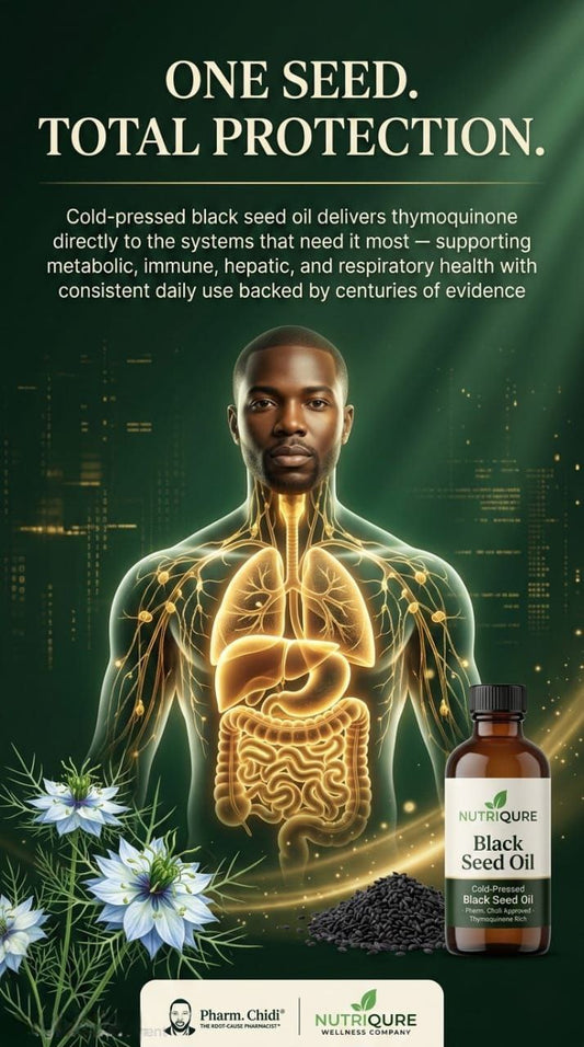 Article cover: Black seed oil and inflammation: what thymoquinone research shows