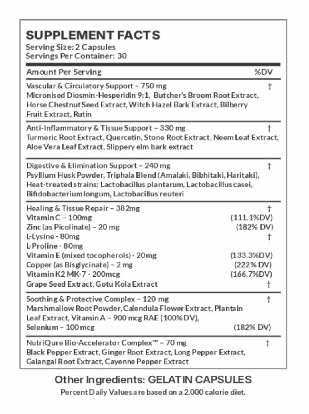 Hemorid | Hemorrhoid Relief, Circulatory & Tissue Repair Support | 60 Capsules | 30 Servings