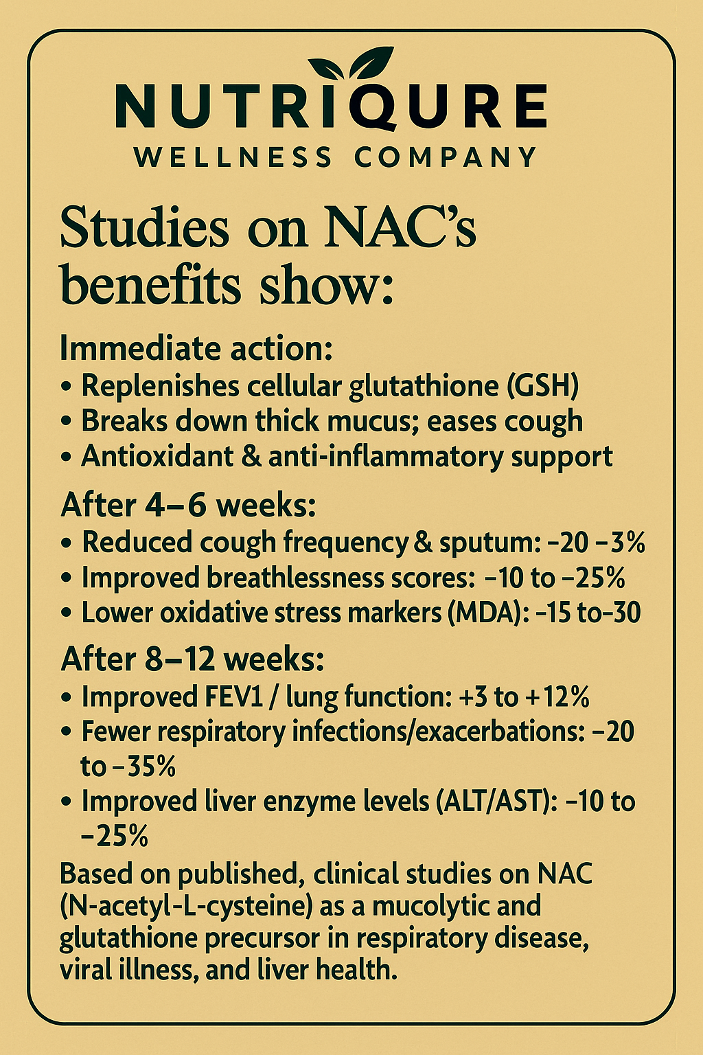 N-Acetyl-L-Cysteine (NAC) 900mg  Advanced Cellular Detox & Glutathione Support Formula 60 Capsules | 900mg Total