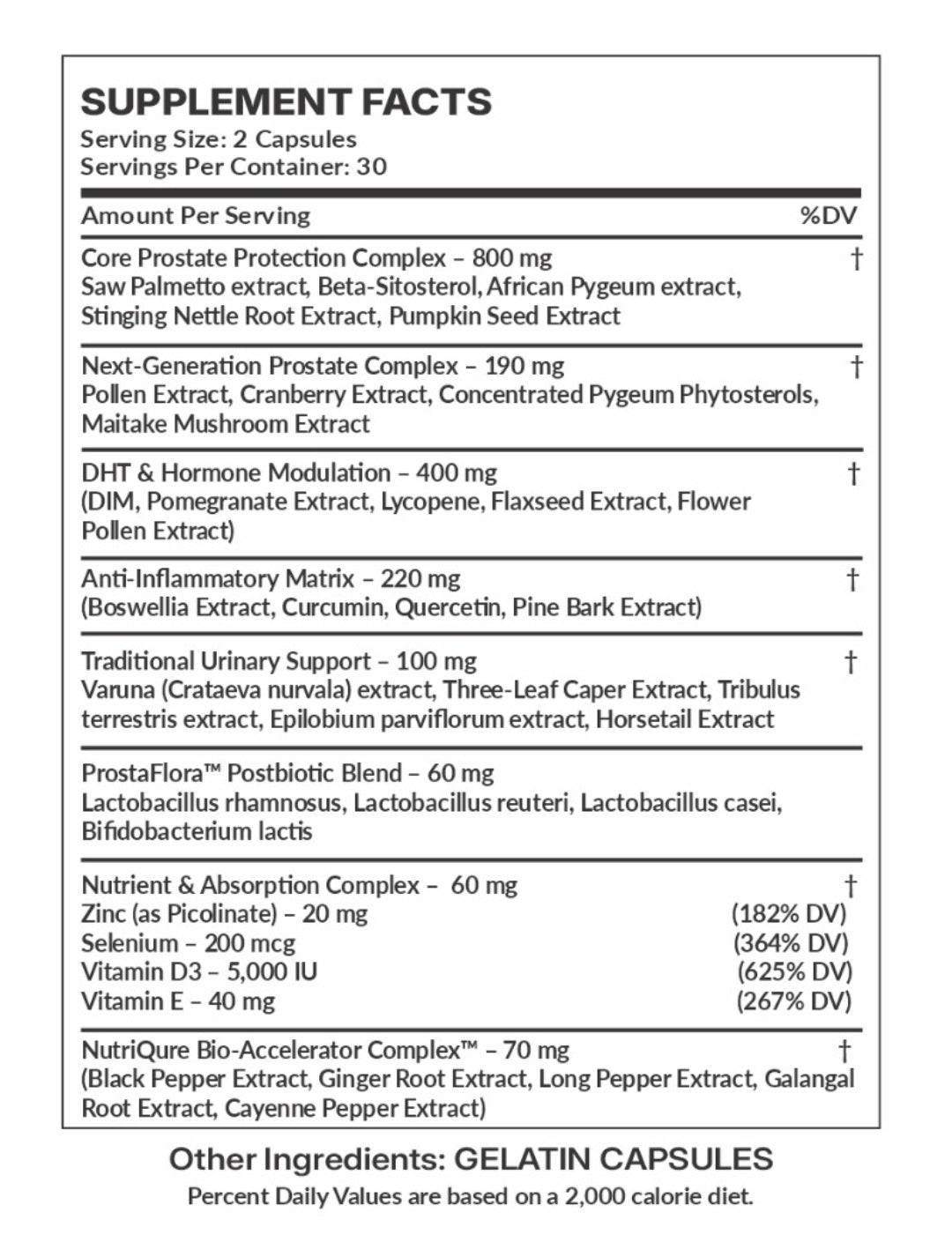 ProstaVive (TM) 1900mg | Comprehensive Multi-Pathway Prostate Support Formula | 60 Capsules | 30 Servings