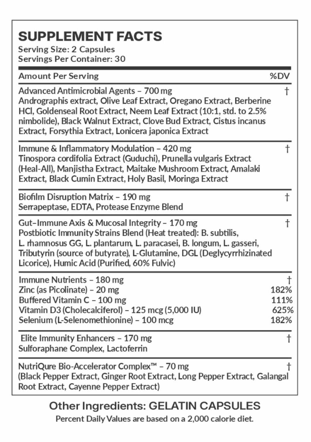 Infect-Off (TM) | Comprehensive Immune Defense, Antimicrobial & Biofilm Disruption Formula | 60 Capsules | 30 Servings