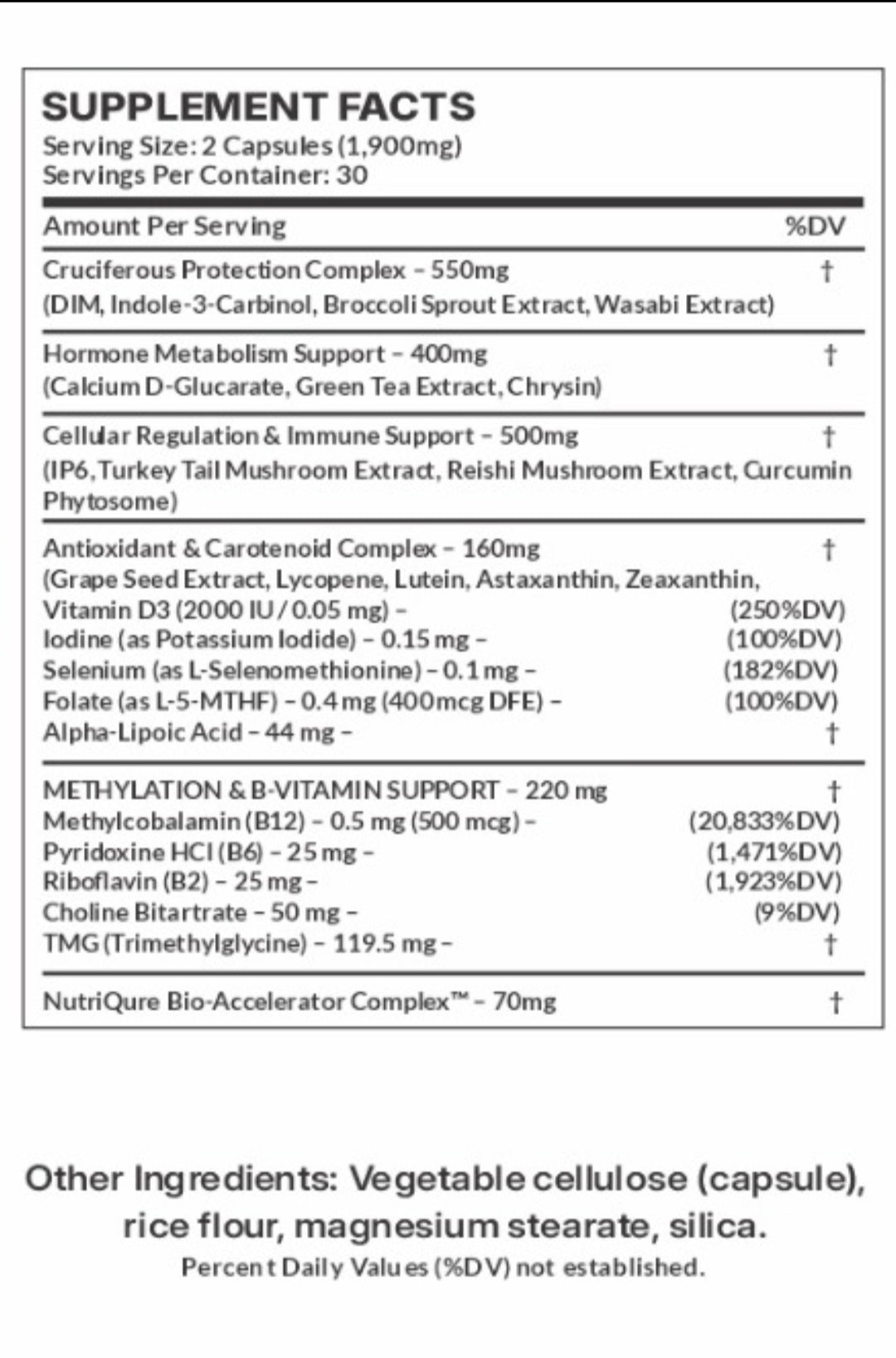 Breast Defence  |  Advanced Cellular Protection, Hormone Balance & Immune Support Formula 60 Capsules | 1,900mg per Serving | Comprehensive Women’s Health Support