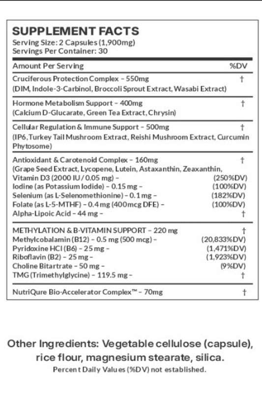Breast Defence  |  Advanced Cellular Protection, Hormone Balance & Immune Support Formula 60 Capsules | 1,900mg per Serving | Comprehensive Women’s Health Support