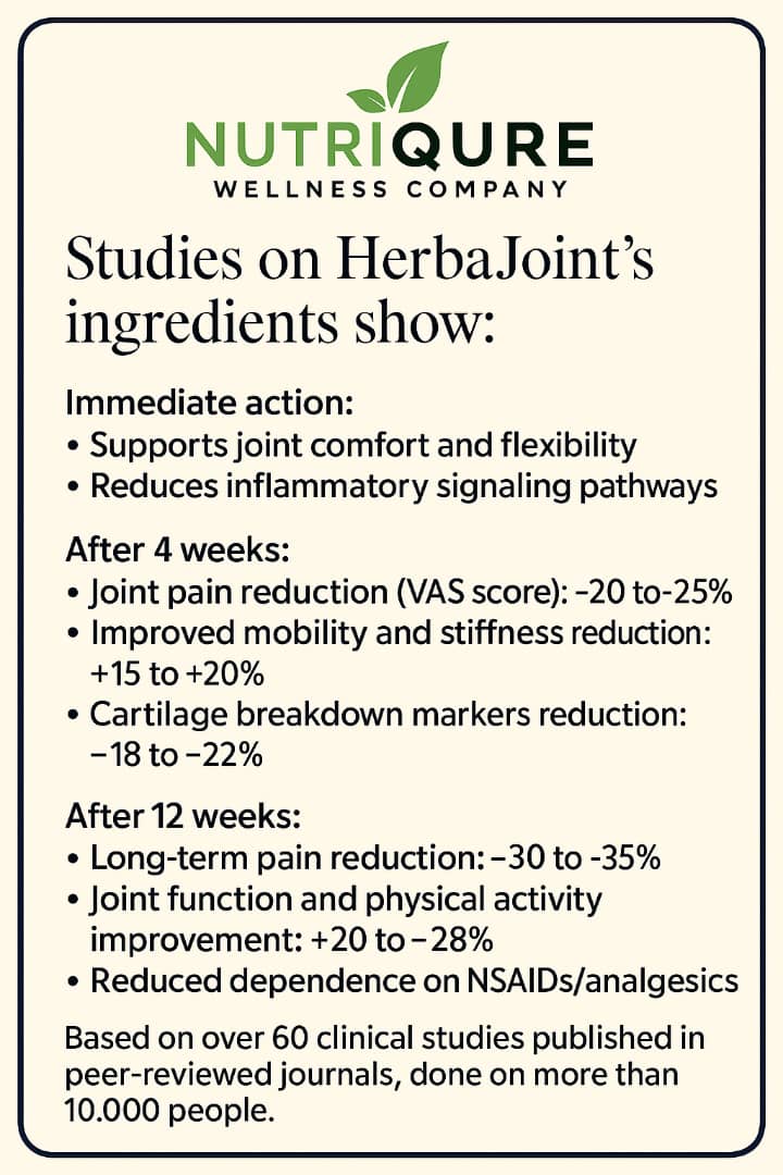 HerbaJoint | Comprehensive Joint Health, Inflammation & Cartilage Regeneration Formula | 60 Capsules | 30 Servings