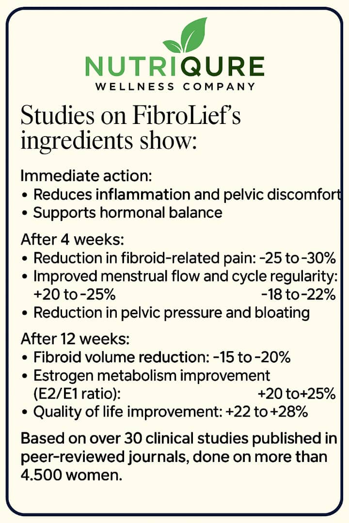 Fibrolief | Advanced Fibroid, Hormonal & Uterine Support Formula | 60 Capsules | 30 Servings