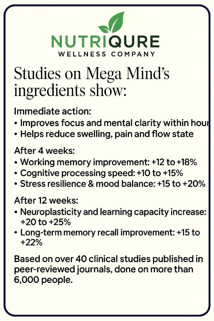 Mega Mind | Clinically Advanced Brain Performance & Neuroprotection Formula | 60 Capsules | 30 Servings