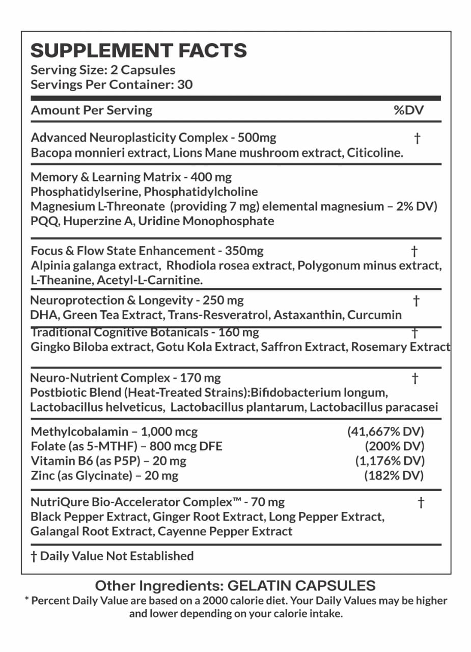 Mega Mind | Clinically Advanced Brain Performance & Neuroprotection Formula | 60 Capsules | 30 Servings