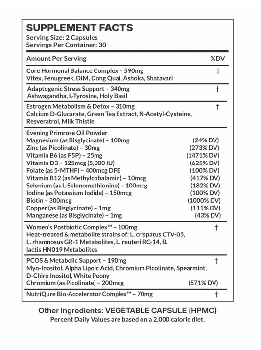 FemBalance | Advanced Female Hormonal Balance, Cycle Support & Estrogen Detox Formula | 60 Capsules | 30 Servings
