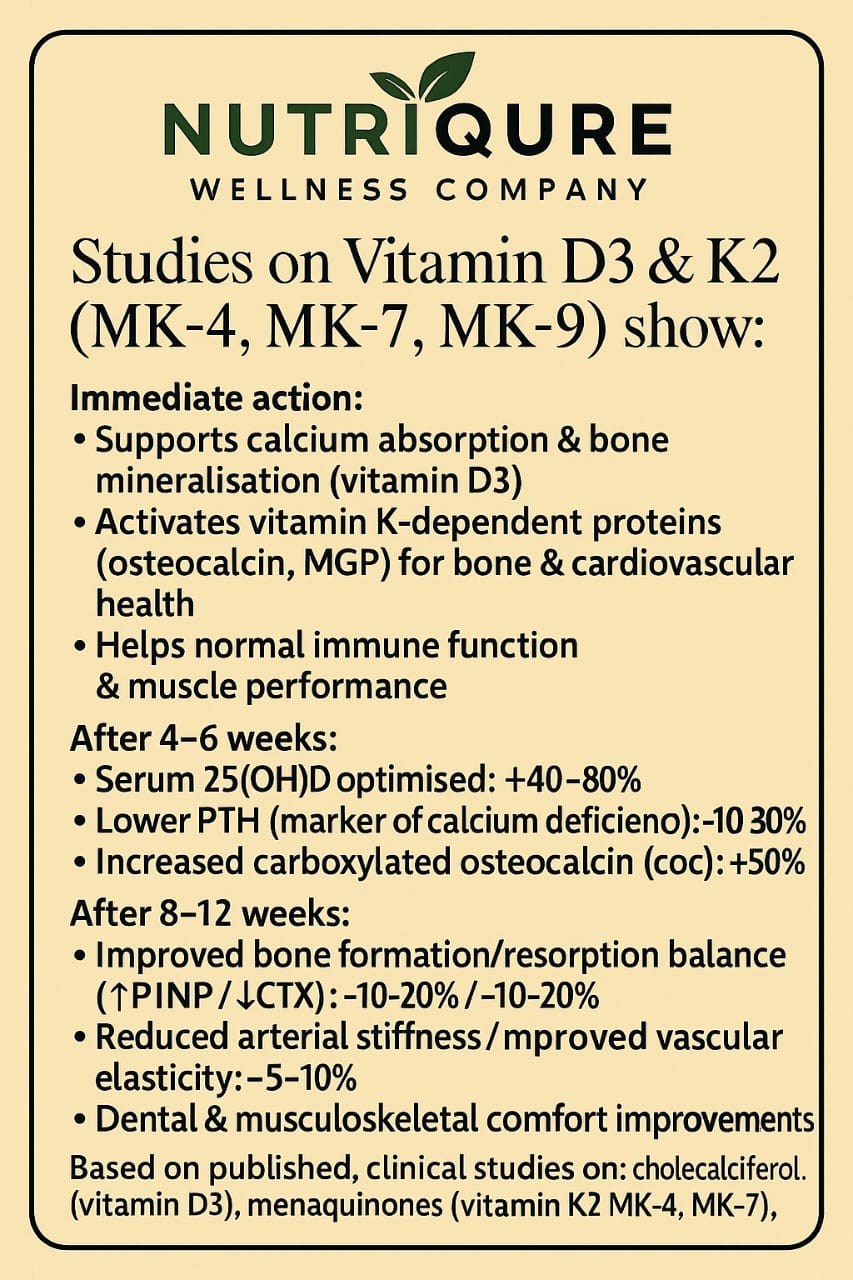 Vitamin D3 & K2 Complex | Bone Health & Heart Support & Immune Function | 60 Capsules | 60 Servings