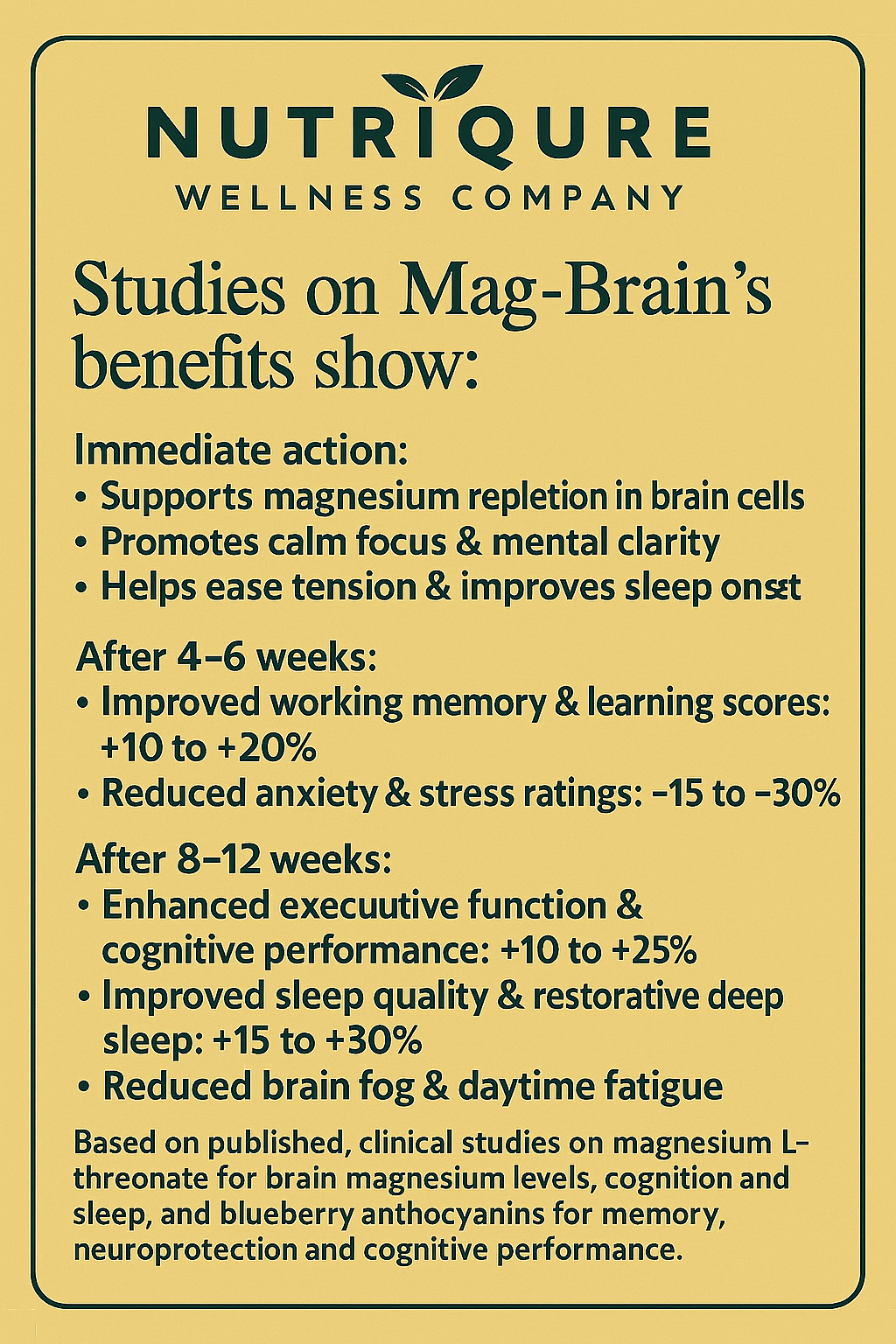 Mag-Brain  |  Advanced Magnesium L-Threonate Cognitive Support Formula 90 Capsules | 2,700mg per Serving (3 Capsules)