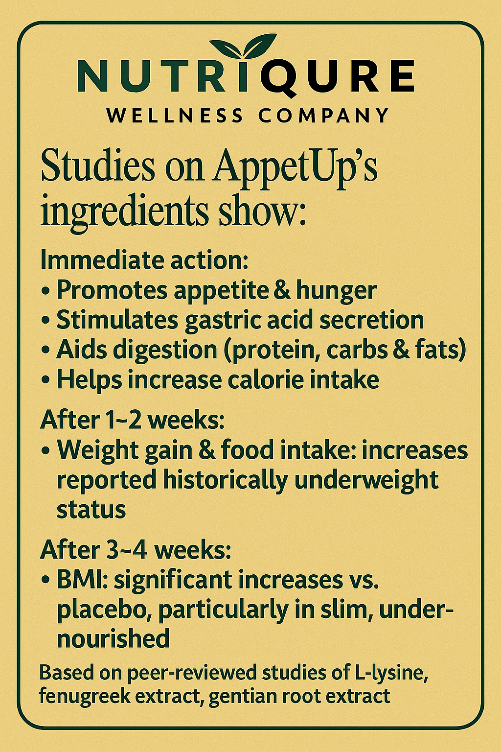 AppetUp  |  Advanced Appetite, Digestion & Weight Gain Support Formula  60 Capsules | 2 Capsules Daily | Pharmacist Formulated