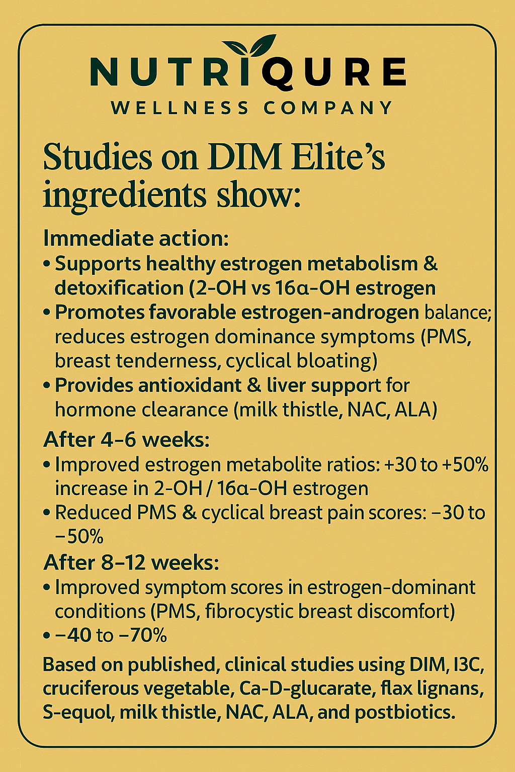 DIM Elite  |  Advanced Hormone Balance, Detoxification & Estrogen Metabolism Formula 60 Capsules | 1,950mg per Serving | Full-Spectrum Hormone Support
