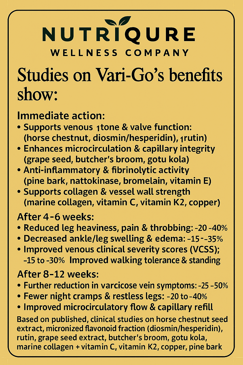 Vari-Go  |  Advanced Vein Strength, Circulation & Vascular Support Formula 60 Capsules | 1,900mg per Serving | High-Potency Clinical Blend