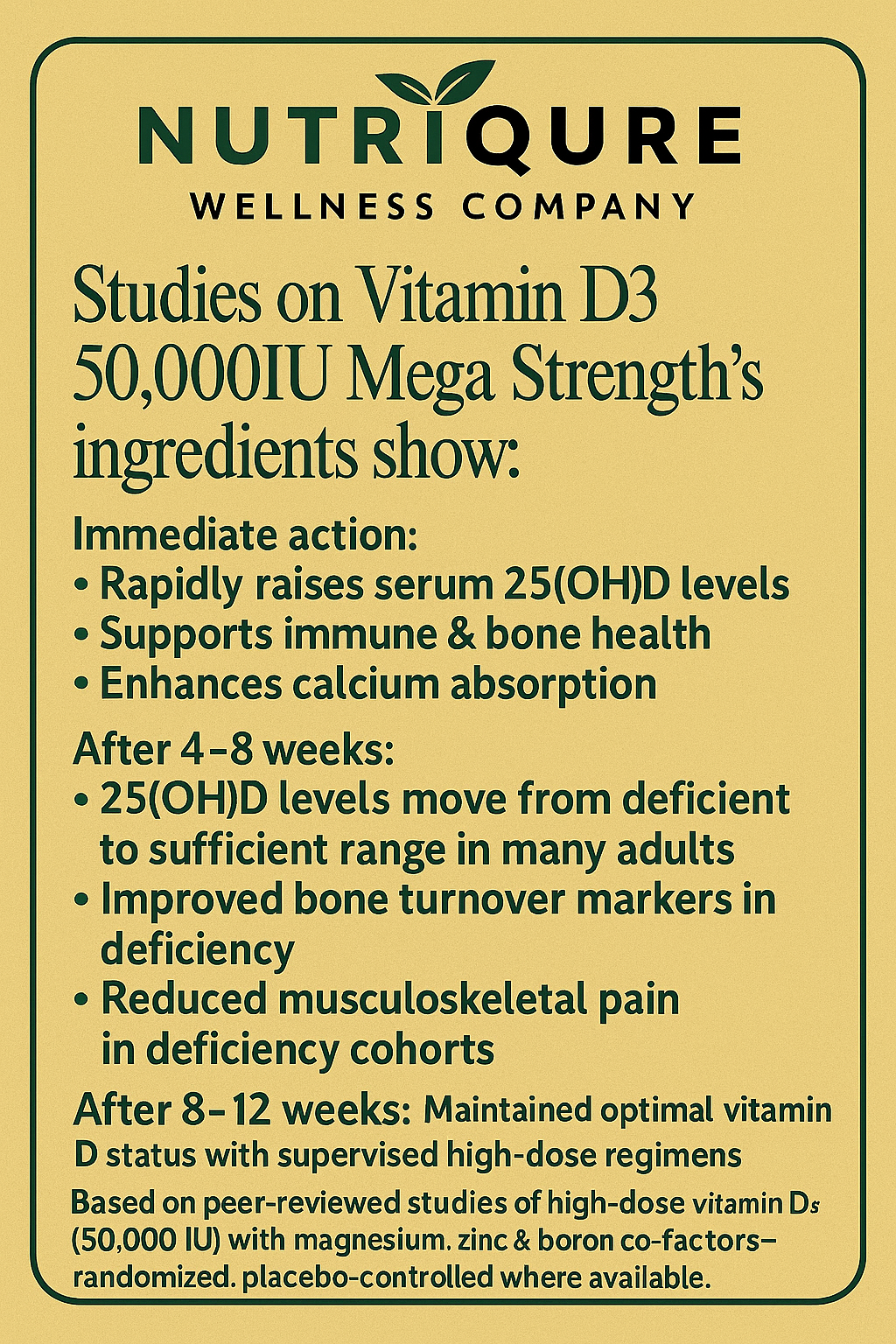 Vitamin D3 50,000 IU  |  Ultra-Strength Immune, Hormonal & Bone Support  60 Capsules | 1 Capsule Weekly or as Directed | Pharmacist Formulated