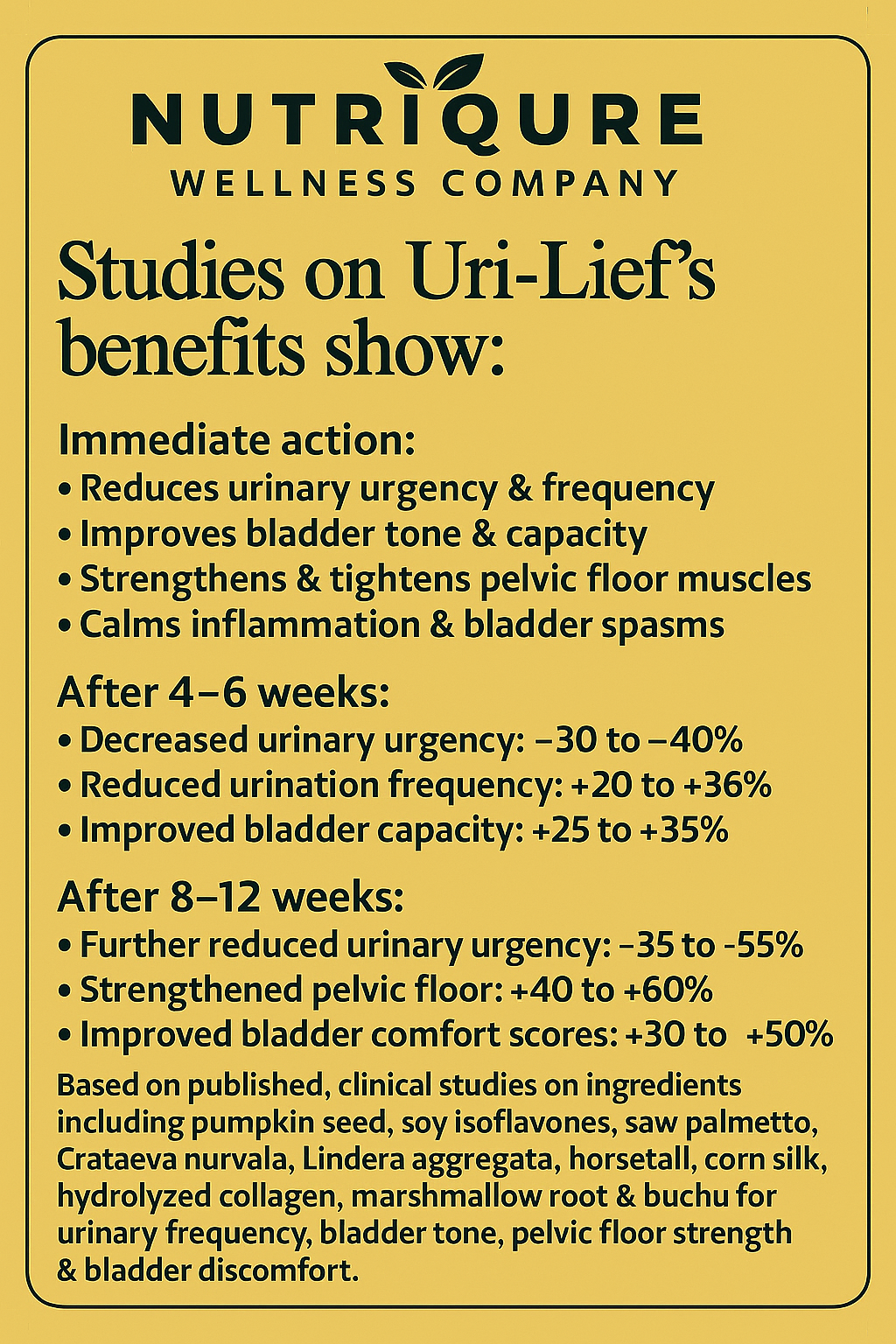 Uri-Lief  |  Advanced Urinary Comfort, Bladder Strength & Pelvic Support Formula  60 Capsules | 2 Capsules Daily | Pharmacist Formulated