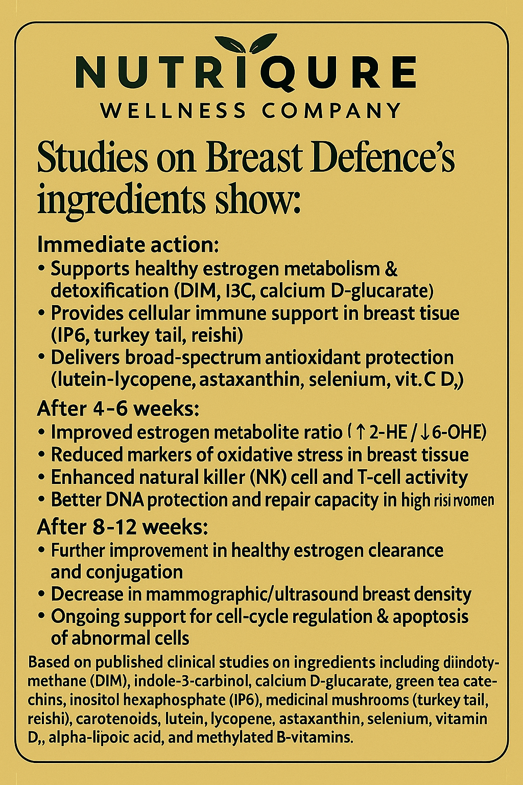 Breast Defence  |  Advanced Cellular Protection, Hormone Balance & Immune Support Formula 60 Capsules | 1,900mg per Serving | Comprehensive Women’s Health Support