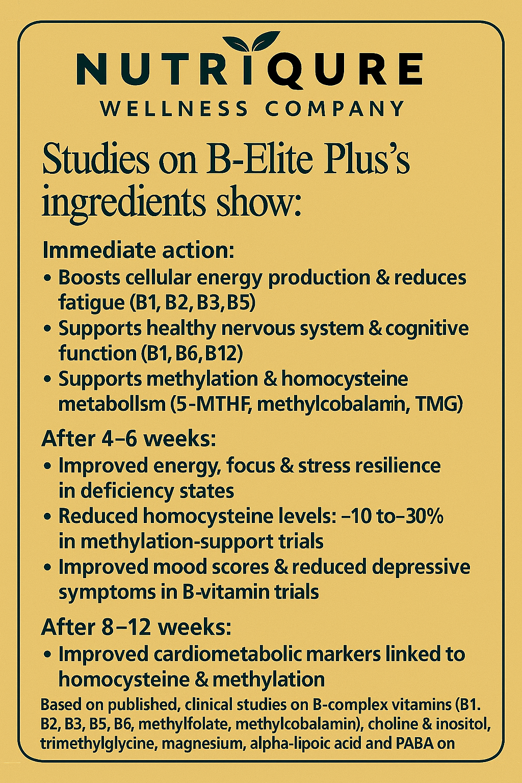 B-Elite Plus  |  Advanced B-Complex + Methylation Support  60 Capsules | High Potency | Pharmacist Formulated
