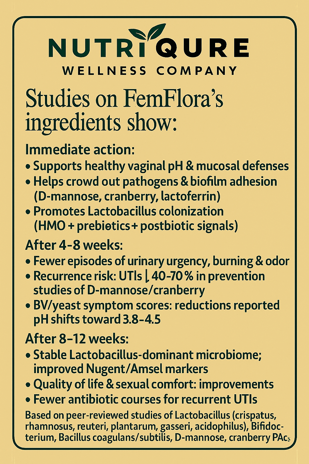FemFlora  |  Advanced Vaginal, Urinary & Gut Microbiome Support Formula 60 Capsules | 30 Servings | 1,455mg Total