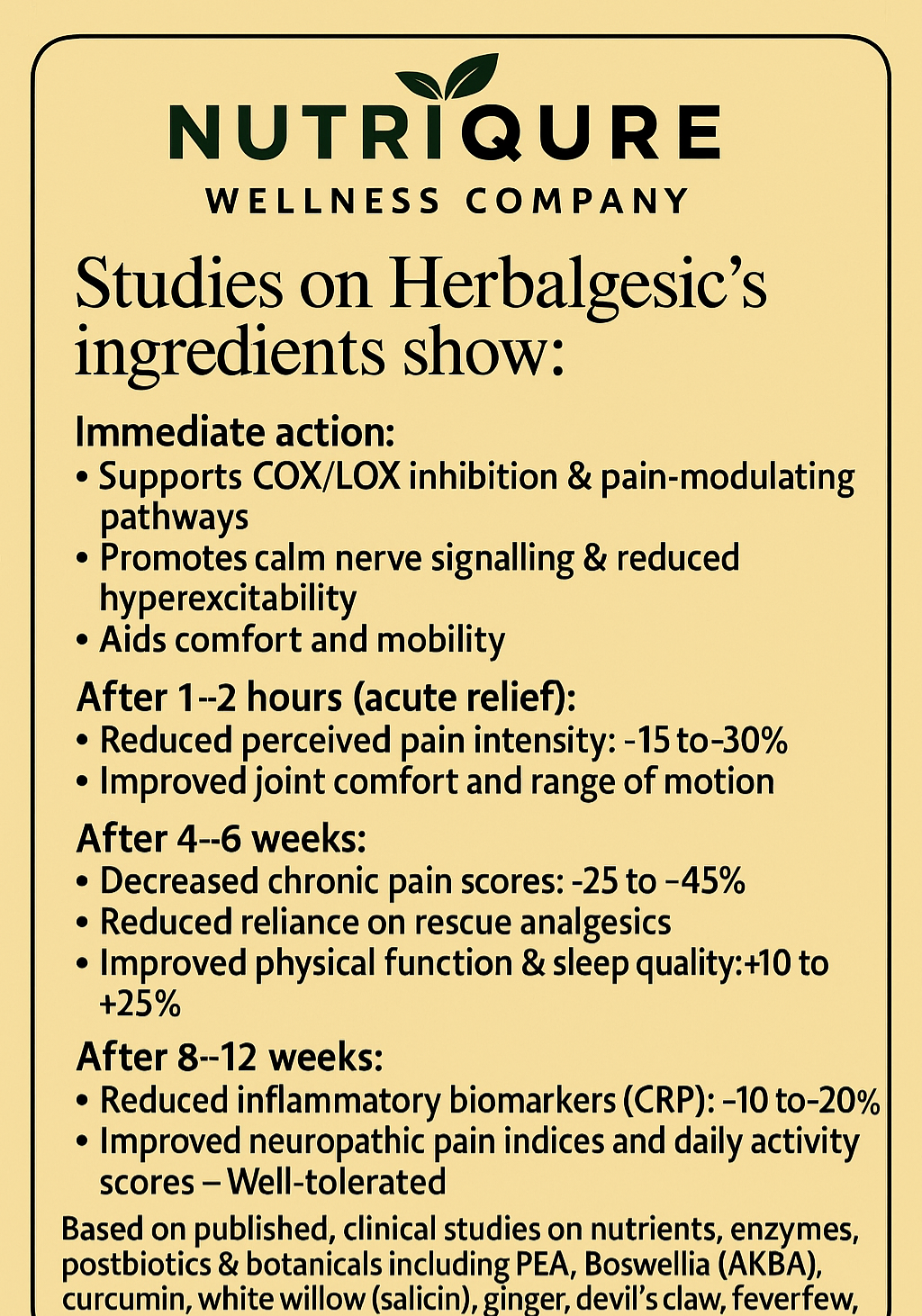 Herbalgesic  |  Advanced Herbal Pain Relief & Inflammation Modulation Formula 60 Capsules | 30 Servings | 1,900mg Total
