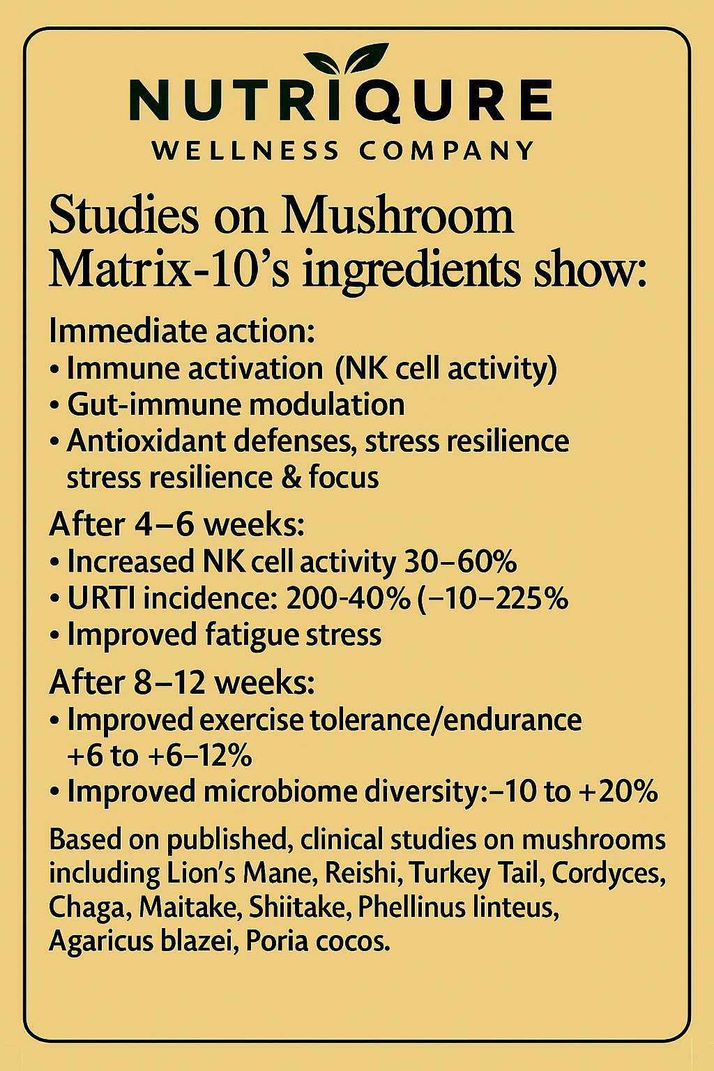 Mushroom Matrix-10 |  Advanced Adaptogenic & Immune Performance Complex 60 Capsules | 30 Servings | 1,900mg Total