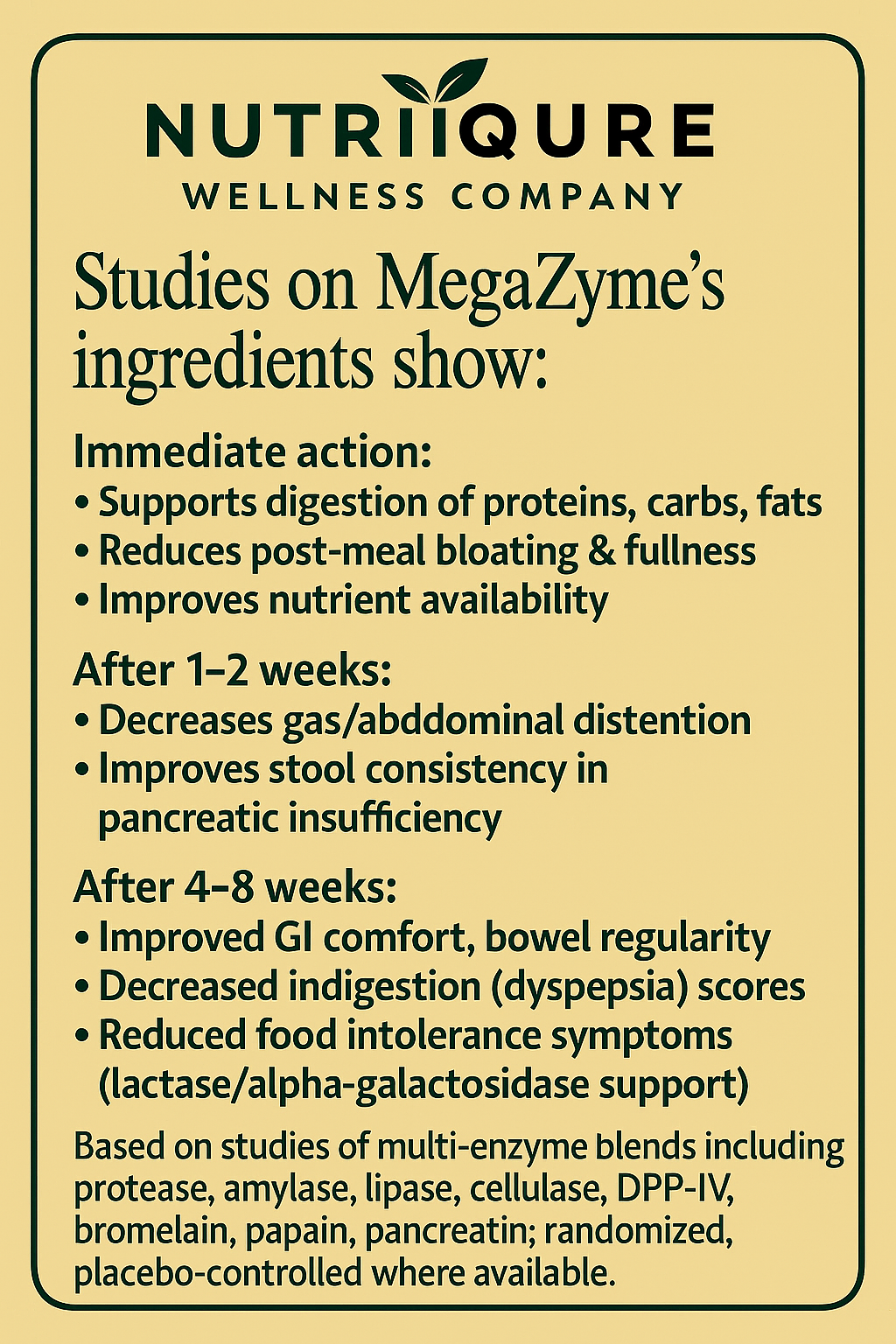 MegaZyme |  Advanced Digestive Enzyme & Gut Comfort Formula 60 Capsules | 30 Servings | 1,900mg Total