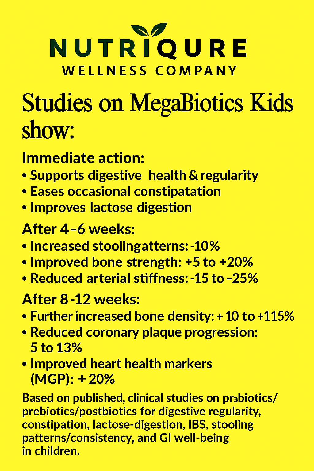 MegaBiotics Kids | Next-Generation Tri-Biotic Gut Health Formula for Kids 60 Chewable Tablets | 350mg Each | Natural Fruit Flavor
