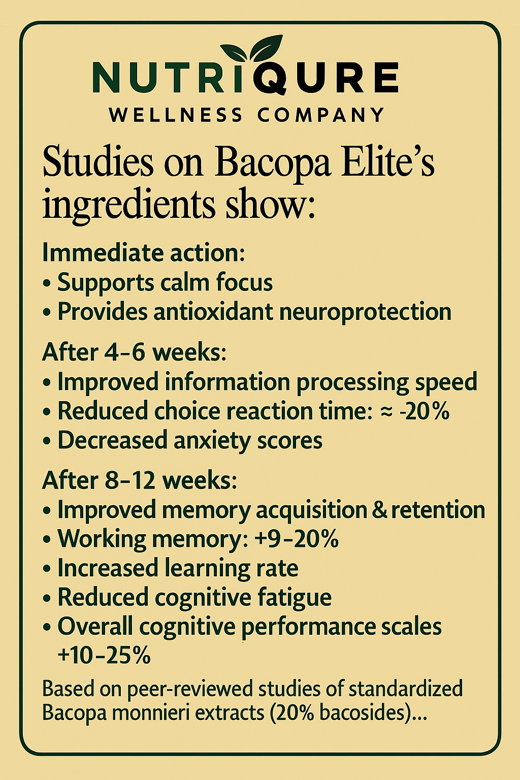 Bacopa Elite  | Advanced Memory, Focus & Neuroprotection Formula  | 60 Capsules | 30 Servings | Standardized to 55% Bacosides