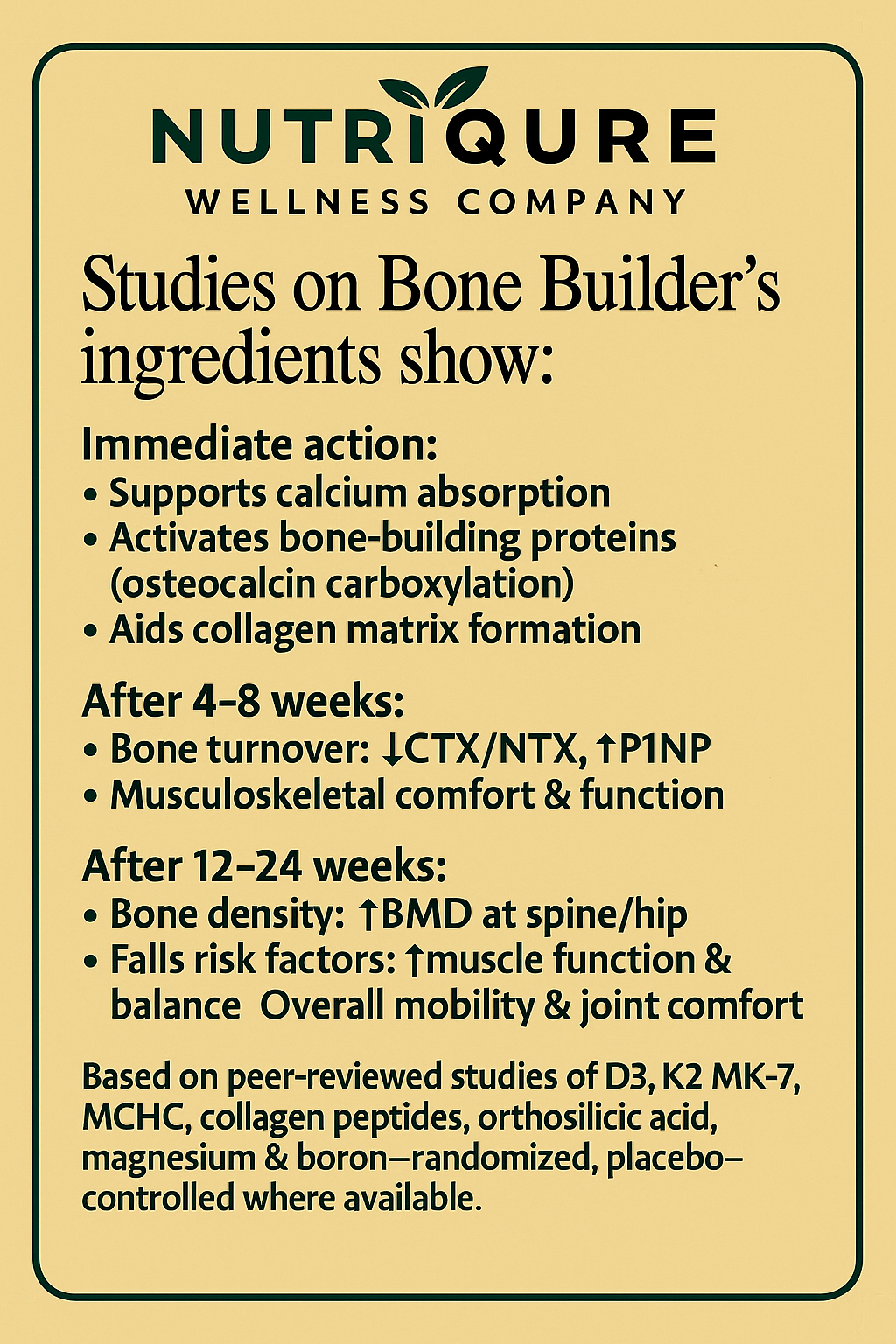 Bone Builder | Comprehensive Bone Density, Collagen & Joint Integrity Formula 120 Capsules | 30 Servings | 3,800mg Total