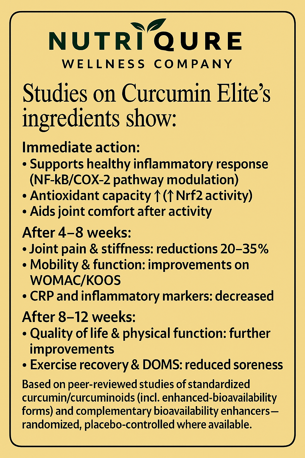 Turmeric Curcumin Elite | High-Strength Inflammation & Joint Support Formula 60 Capsules | 30 Servings | 1,070mg Total